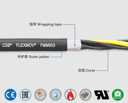 FMM903 動(dòng)力電纜